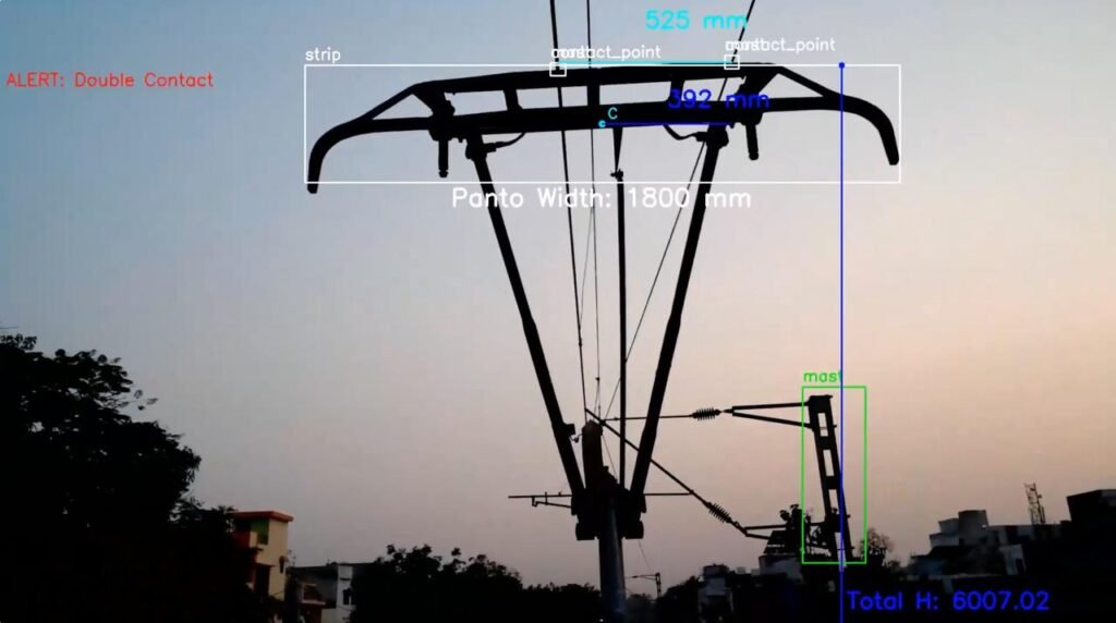 Measuring overhead line geometry without track possession