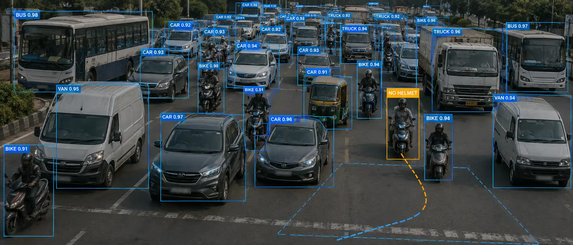 Dense peak-hour traffic in an AI detection view with overlapping vehicle boxes and a no-helmet flag
